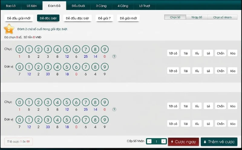 Lô đề chi tiết Loto188