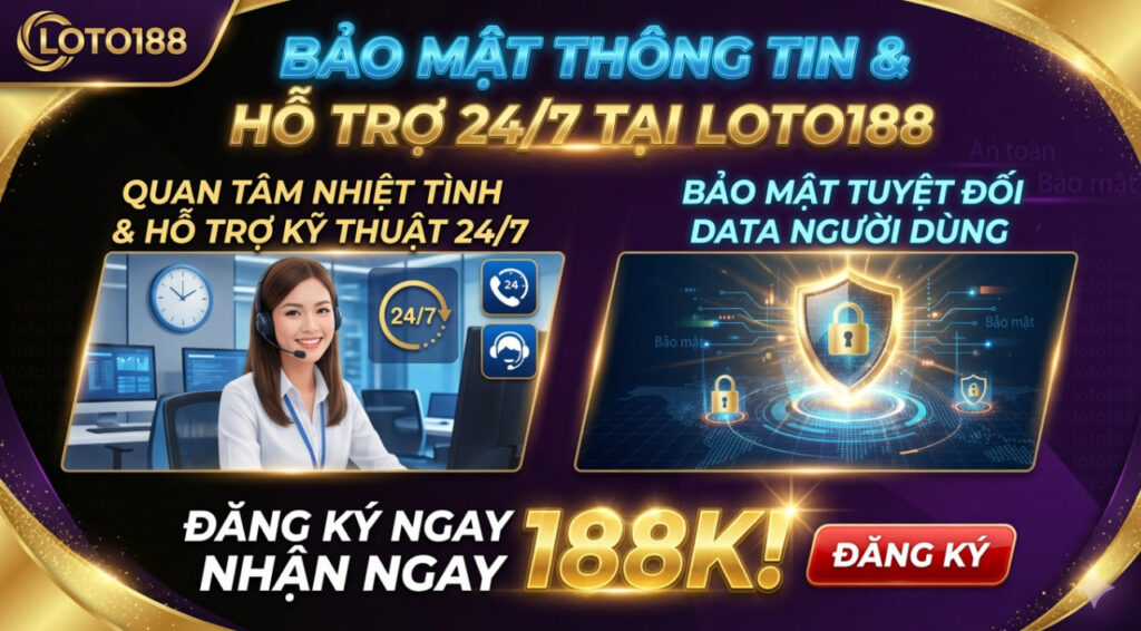 Bảo mật hỗ trợ 24/7