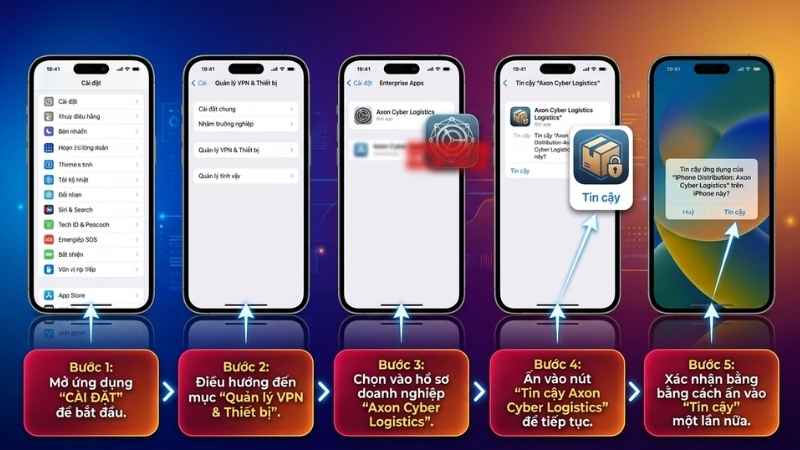 Những Lỗi Có Thể Xảy Ra Khi Tải App Loto188