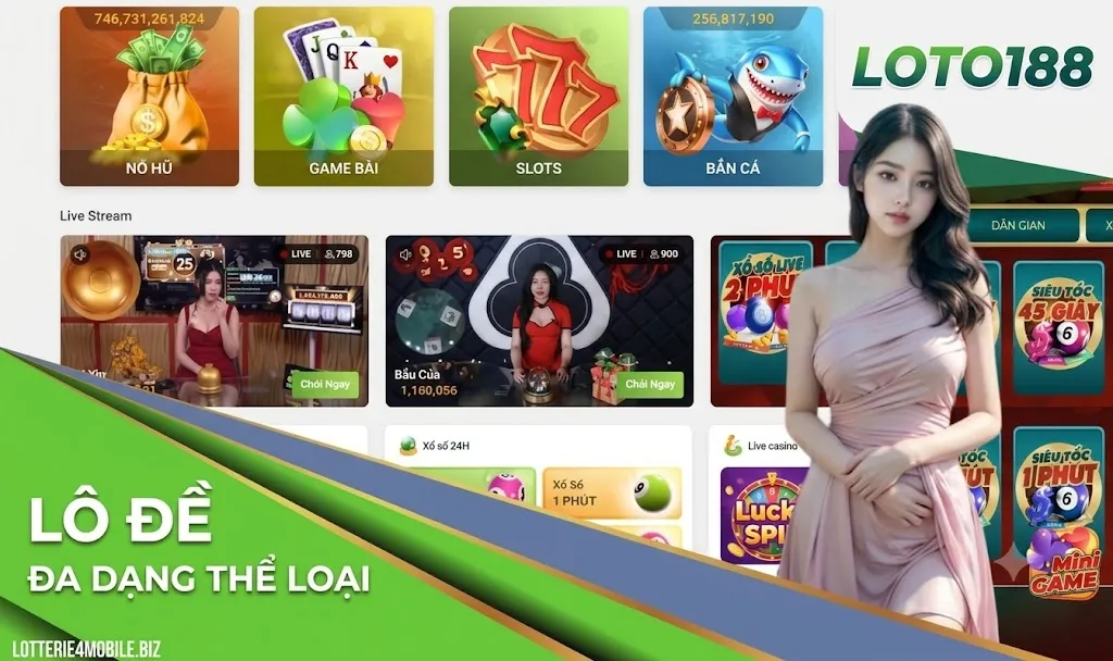 Những sản phẩm cá cược được yêu thích nhất Loto188