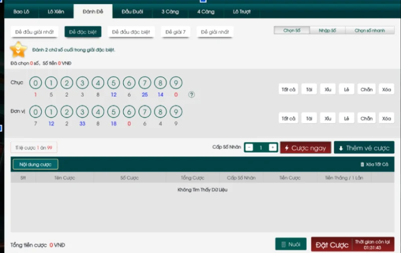 Phân tích chơi Lô đề Loto188