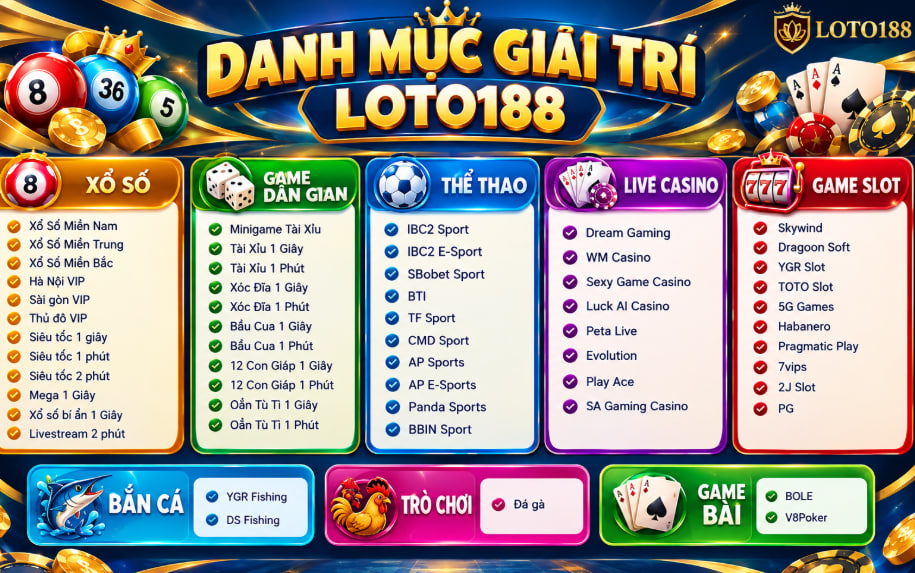 Sản Phẩm Trải Nghiệm Loto188