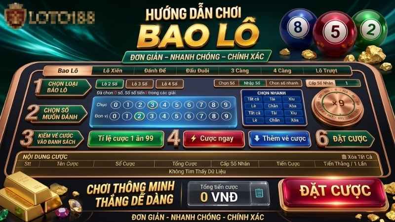 Xổ Số Thủ Đô Vip Loto188 2 Cách Tìm Hiểu Và Thao Tác Xổ Số Thủ Đô Vip Tại Loto188