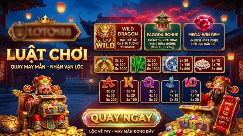 Đăng nhập loto188 và bảo mật thông tin cá nhân
