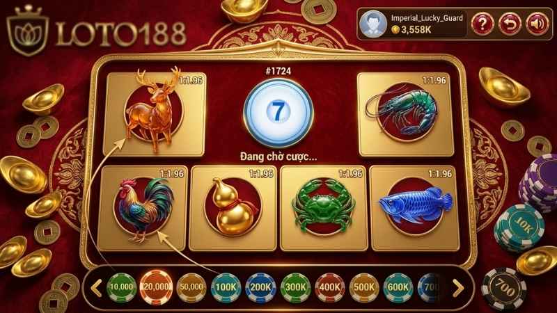 Hướng Dẫn Tìm Hiểu Game Slot Loto188 Cho Người Mới