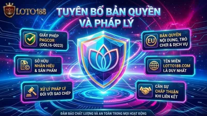 Tuyên Bố Bản Quyền Và Sở Hữu Trí Tuệ Loto188 1 Tuyên Bố Bản Quyền Và Sở Hữu Trí Tuệ Loto188 Uy Tín Đảm Bảo