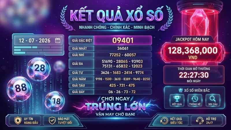 Một số câu hỏi cần thiết về Mini Game Tài Xỉu Loto188